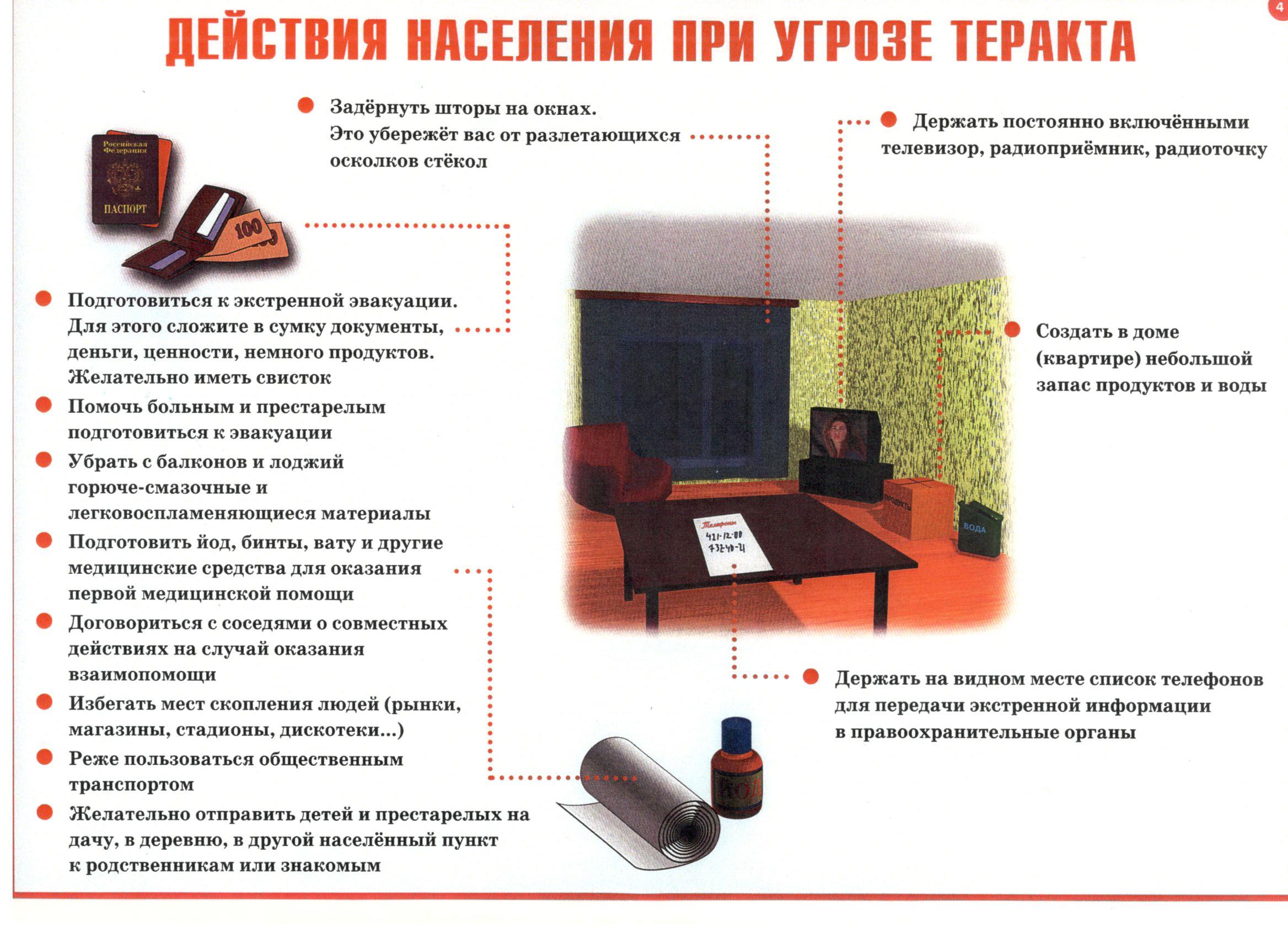 Действия населения при угрозе теракта.