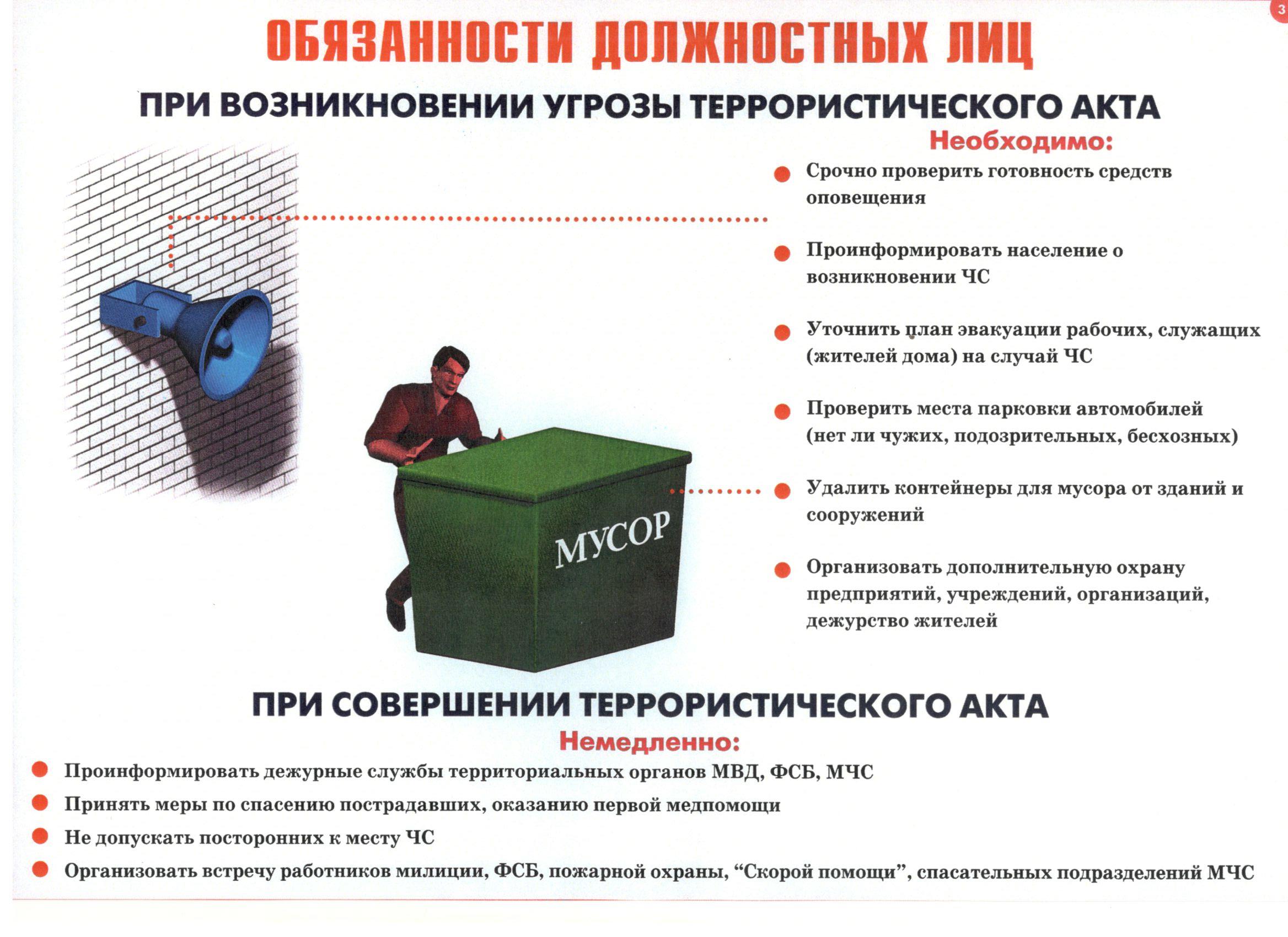 Обязанности должностных лиц.