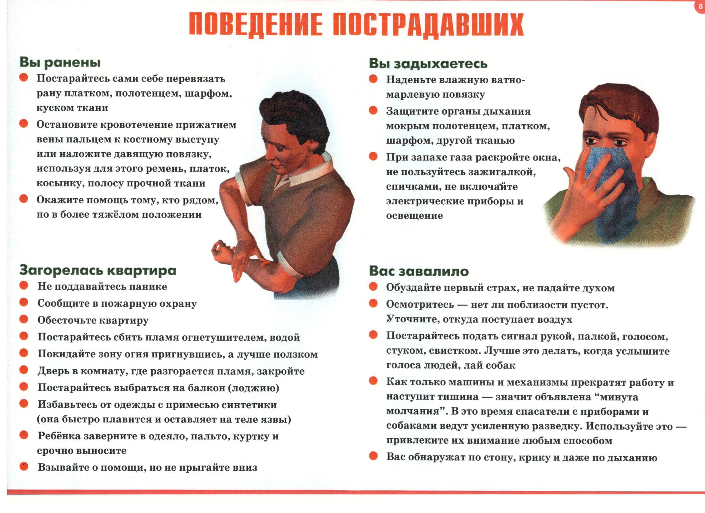 Поведение пострадавших.