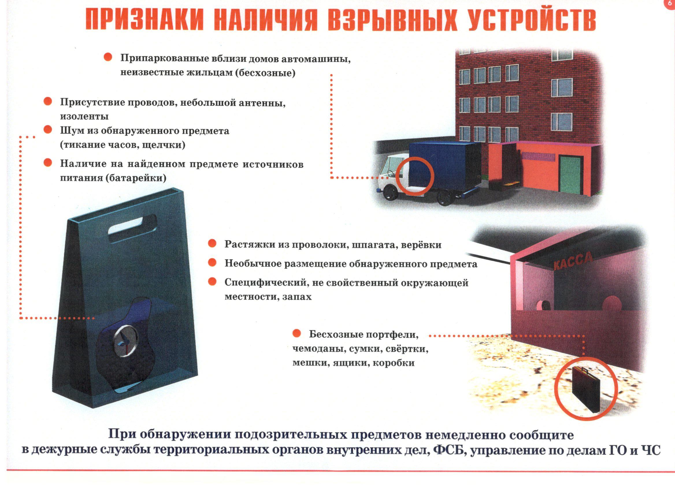 Признаки наличия взрывных устройств.